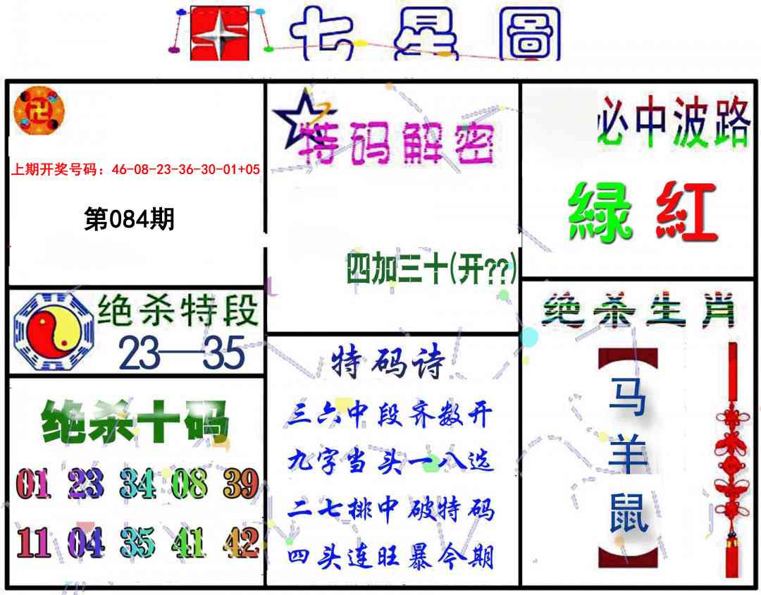 084期七星图B[图]